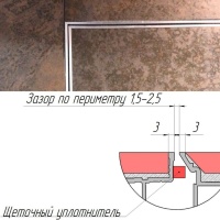 Техно под плитку противопожарный 600*2200п
