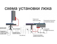 Образец люка Контур 1000*1600п