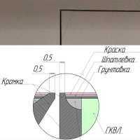 Техно под покраску противопожарный 700*1600п