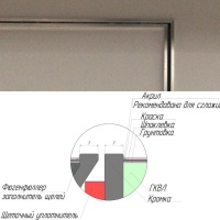 Техно под покраску противопожарный 600*1700п