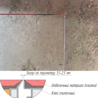 Техно под плитку противопожарный 800*1600п