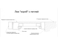 Так выглядит напольный люк АМО 2400пх1000 